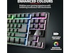 Trust GXT 833 Thado Gaming Tangentbord TKL (svart) Gamingtangentbord
