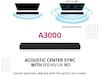 Sony HT-A3000 Dolby Atmos® Soundbar (svart) Soundbars