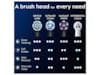 Oral-B iO Gentle Care borsthuvuden 6 st (svart) Tandborsthuvud