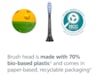 Philips Sonicare G3 Premium Gum Care borsthuvuden (5pack, svart) Tandborsthuvud