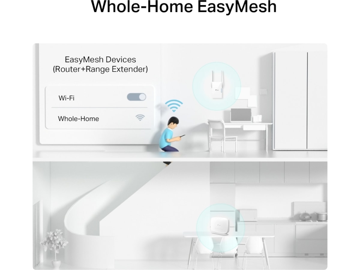 TP-Link Archer MR505 4G router Router