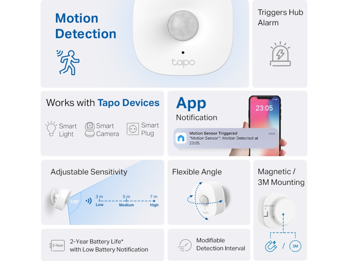 Tapo T100 V1.2 Smart rörelsesensor Sensorer