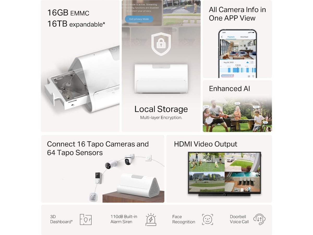 TP-Link Tapo H500 Smart HomeBase Övervakningskamera