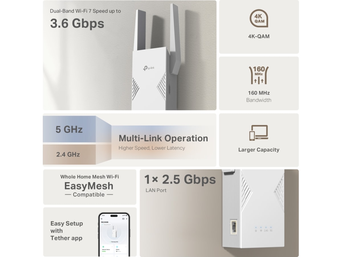 TP-Link RE225BE Range Extender Range Extender