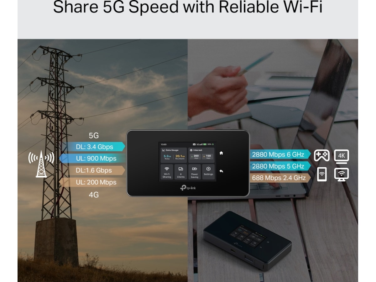 TP-Link M85505G 5G router Router