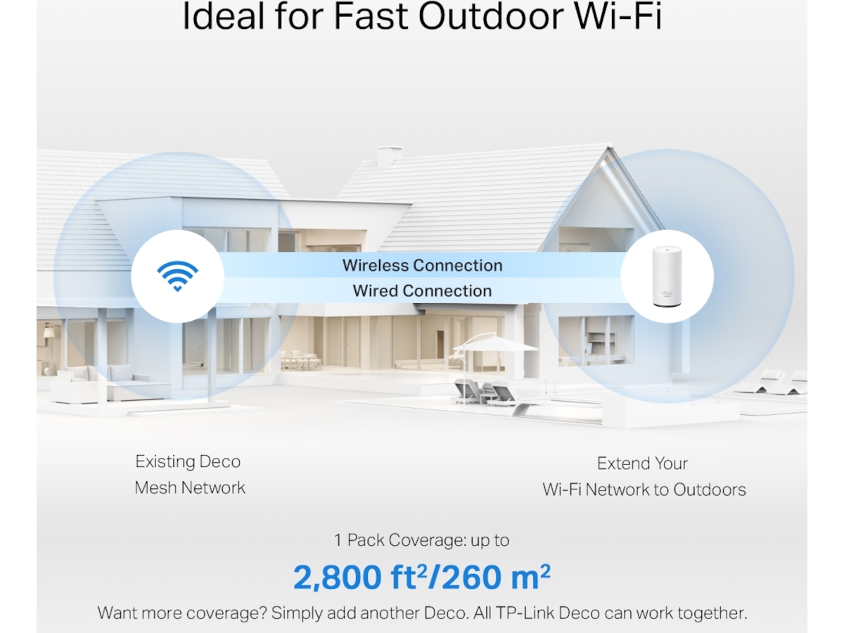 TP-Link Deco BE25  Outdoor / Indoor Router Router