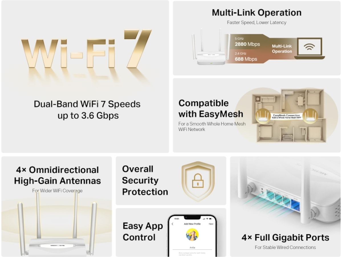 Mercusys MR25WBE Router Router