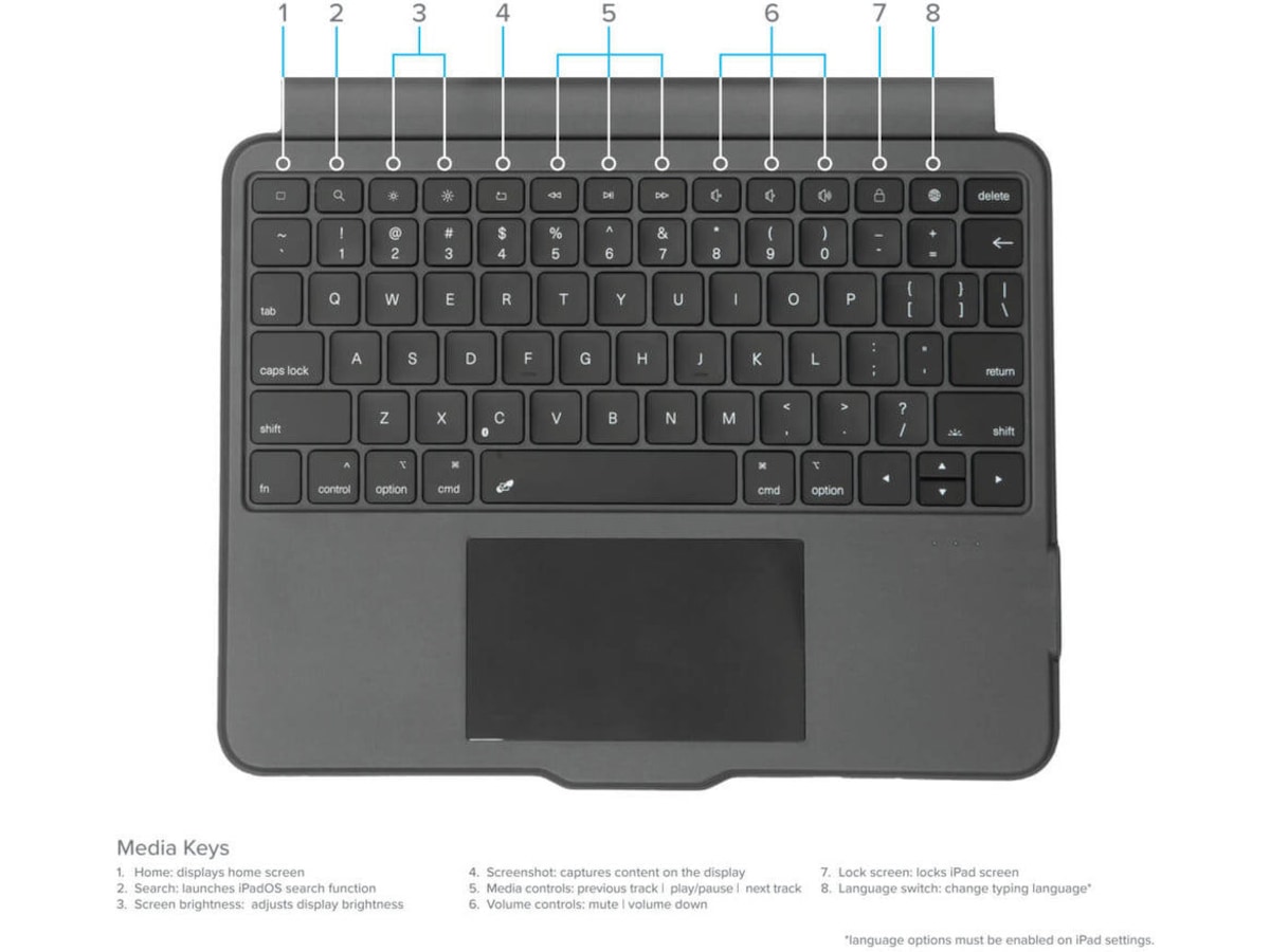 Targus iPad 10,9/11/Air 11" (M2/M3) VersaVu Tangentbordfodral (svart) Tangentbord och pennor