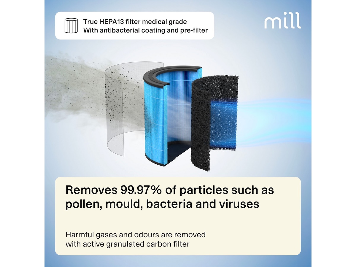 Mill Silent Pro luftrenare + Sense Bundle Luftrenare