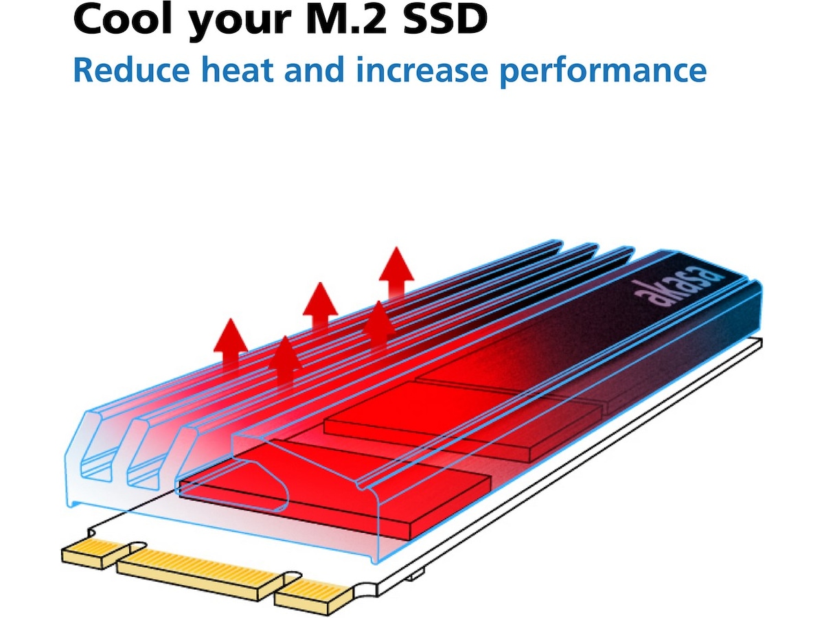 Akasa M.2 SSD Heatsink Tillbehör