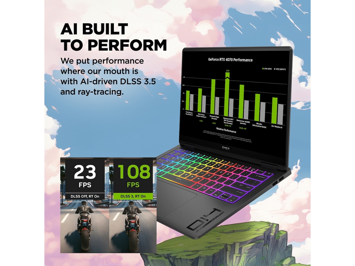 OMEN Transcend Laptop 14-fb0007no 14" 2,8K OLED 120 Hz Gaming laptop