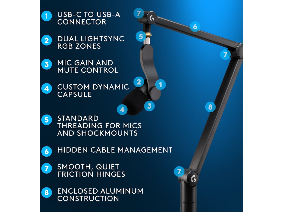 Logitech Yeticaster GX streaming mikrofon Mikrofon