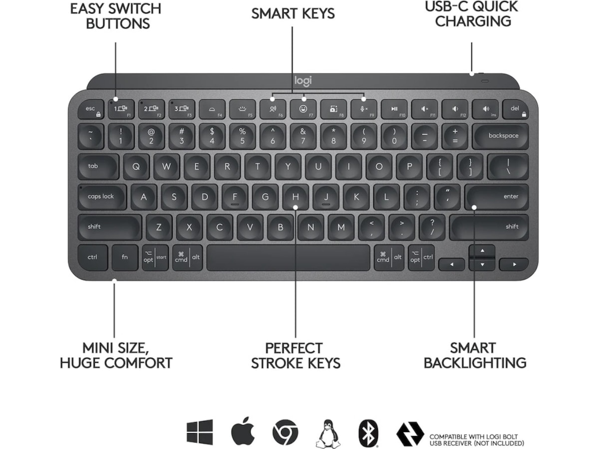 Logitech MX Keys Mini for Business - Graphite Tangentbord