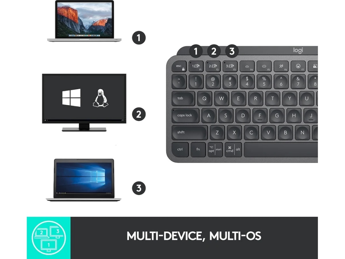 Logitech MX Keys Mini for Business - Graphite Tangentbord
