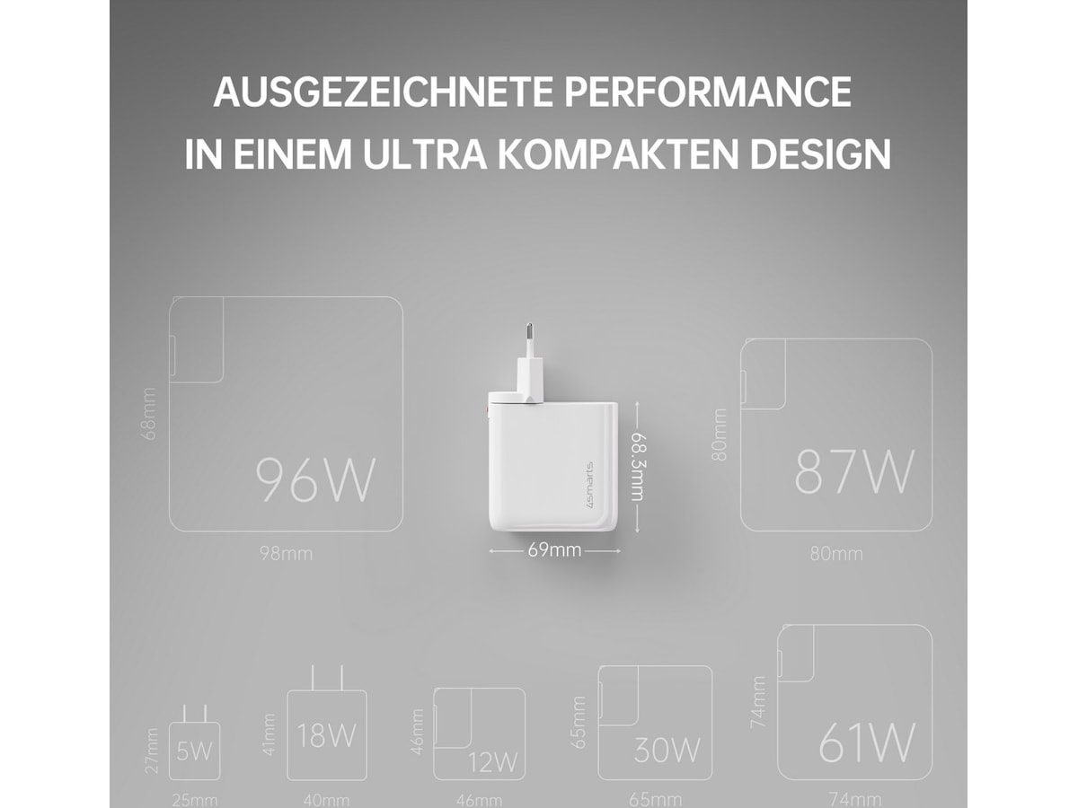 4smarts GaN Flex Pro 100W Väggladdare (vit) Mobilladdare