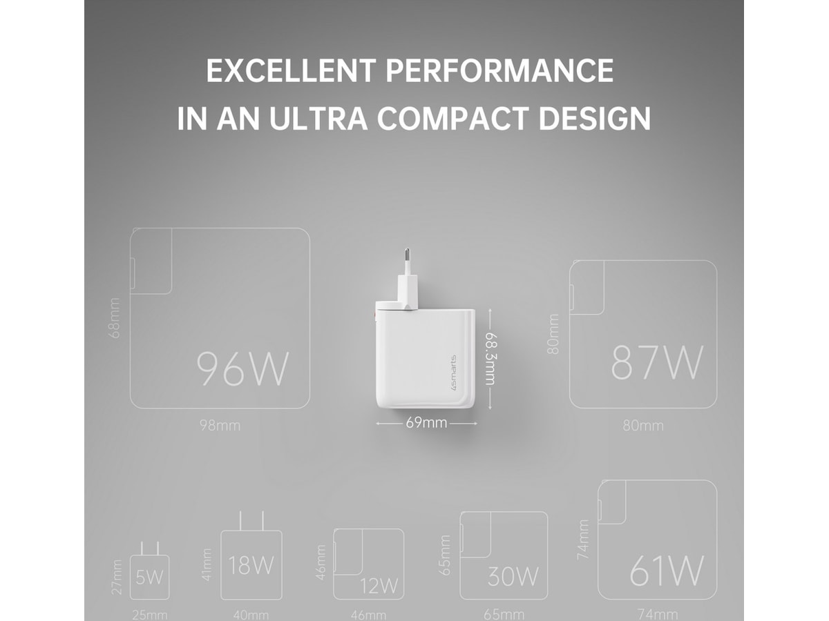 4smarts GaN Flex Pro 100W Väggladdare (vit) Mobilladdare