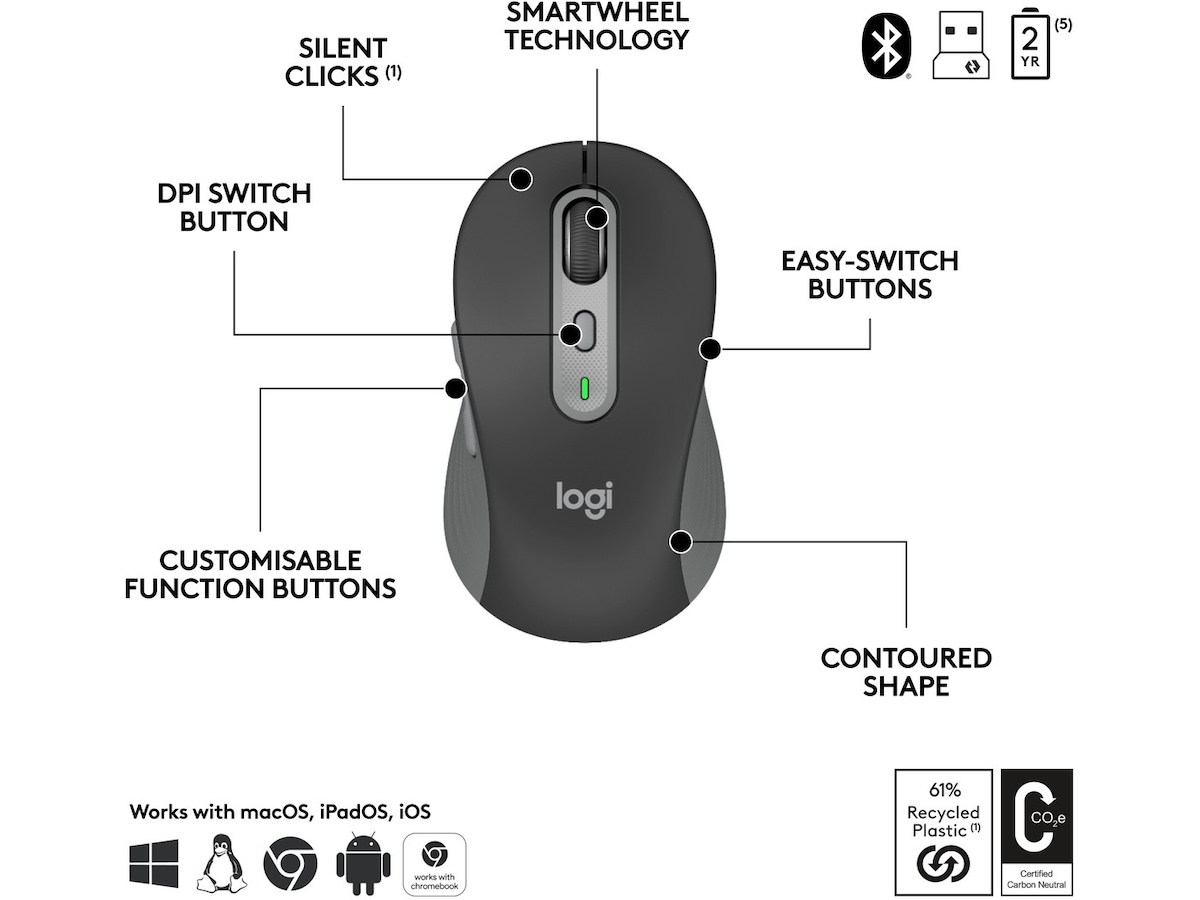 Logitech Signature Slim Combo MK950 for Business (graphite) Mus & tangentbord -combo-paket
