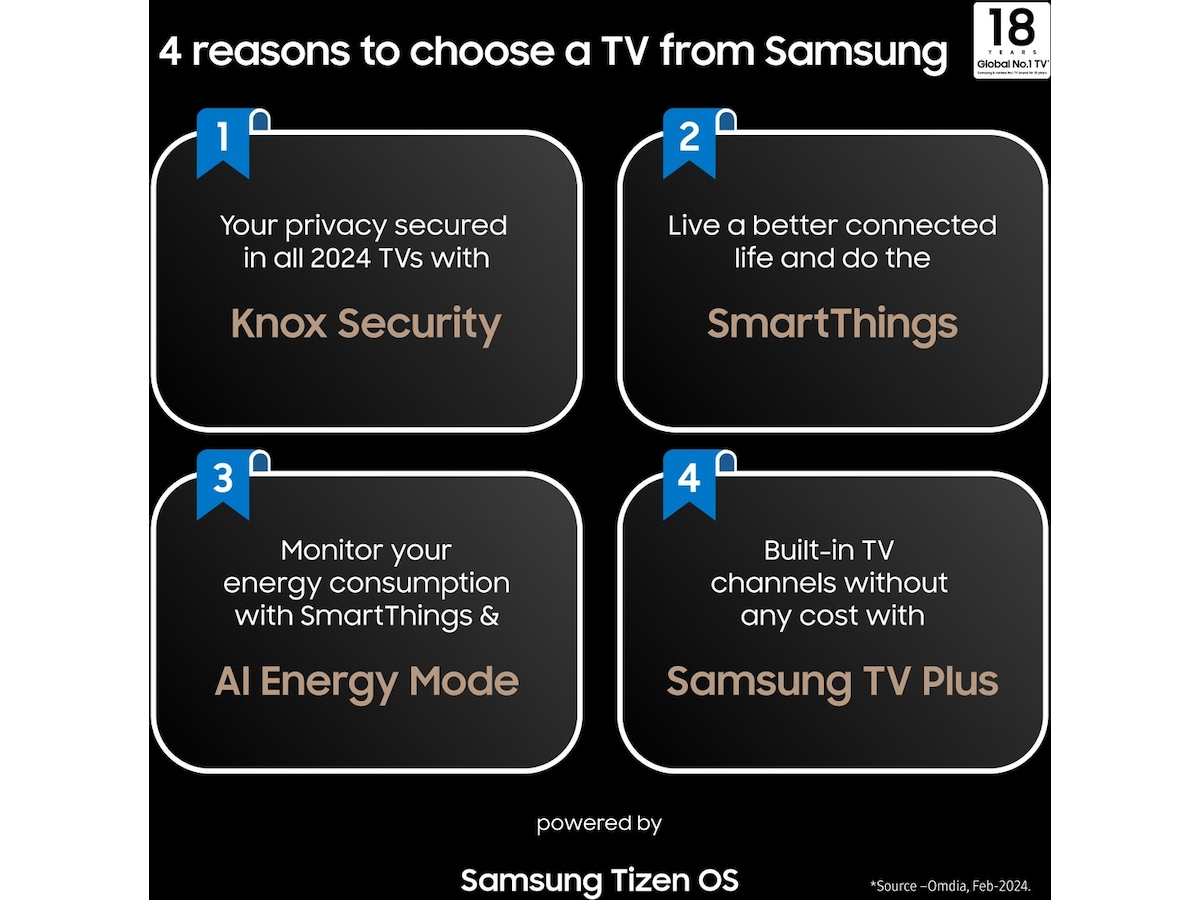 Samsung 98" DU9005K LED TV TU98DU9005K Över 80 tums TV