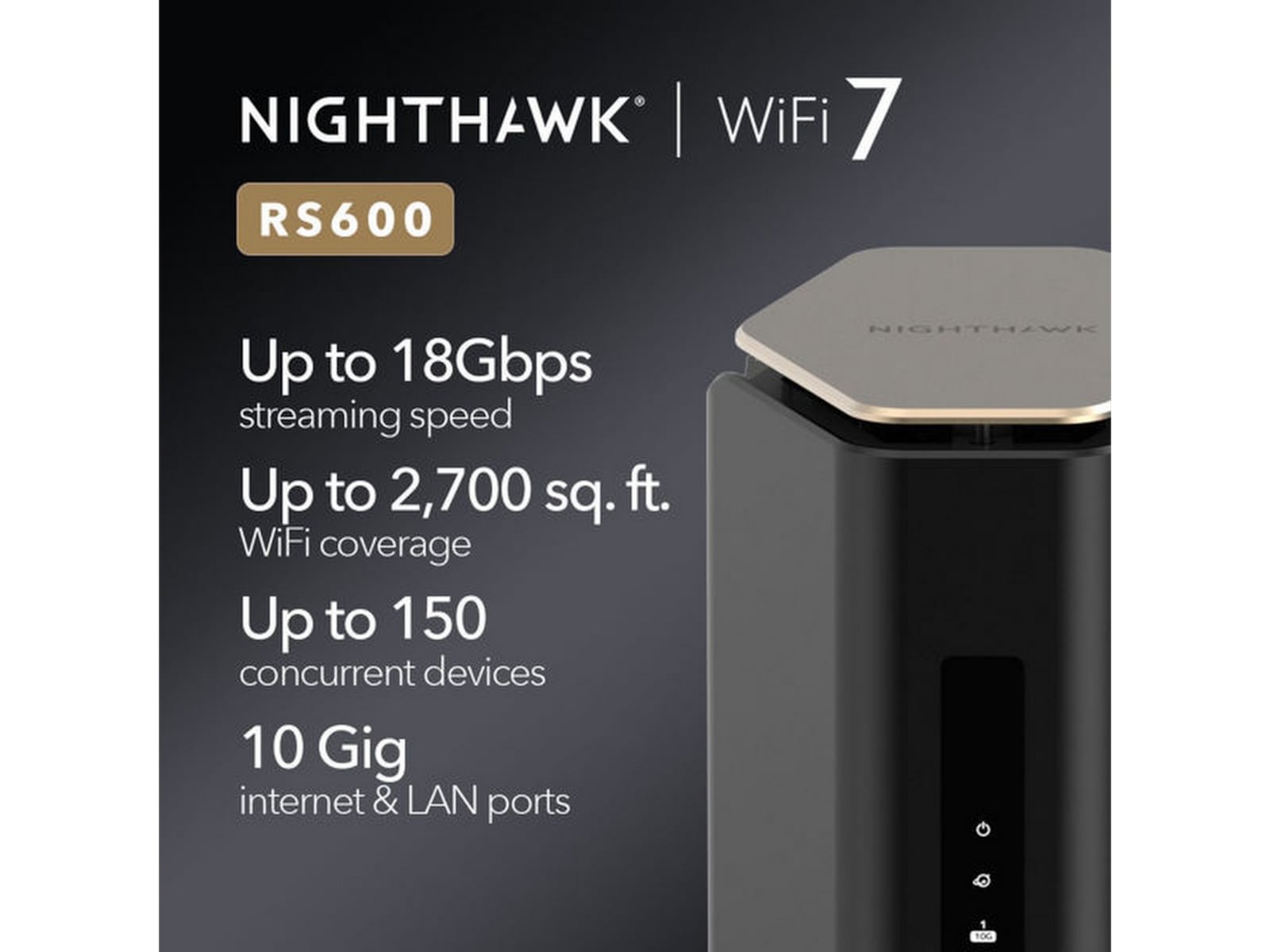 Netgear Nighthawk RS600 router Router