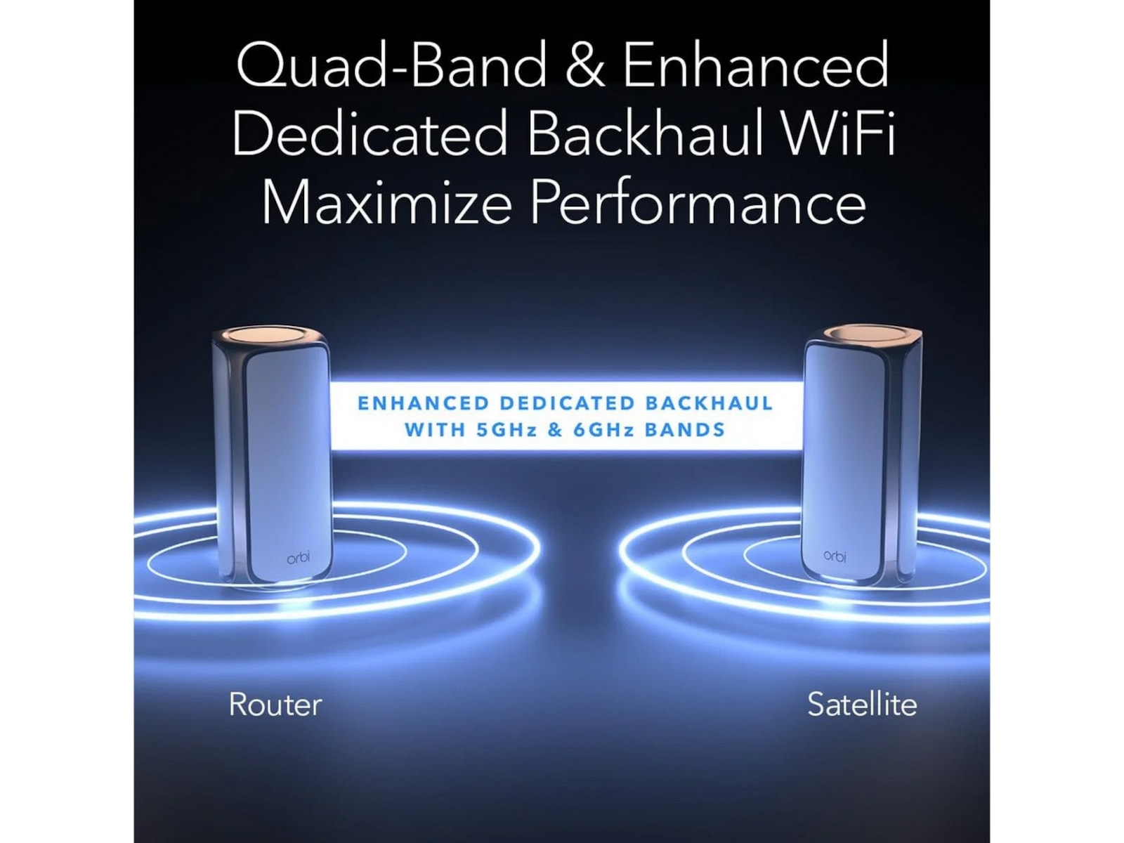 Netgear Orbi 970 mesh 1-pack Router