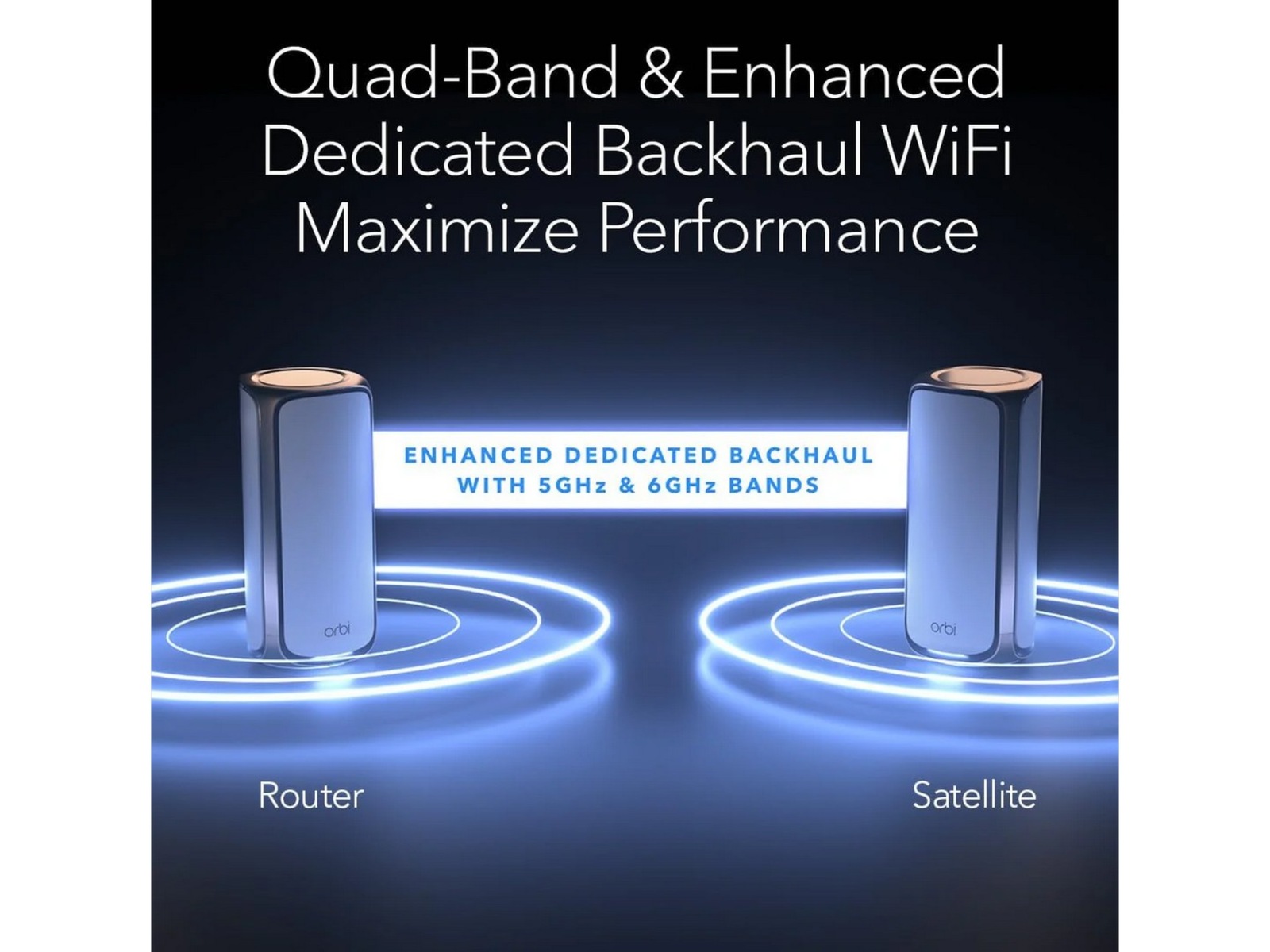 Netgear Orbi 970 mesh 3-pack Router