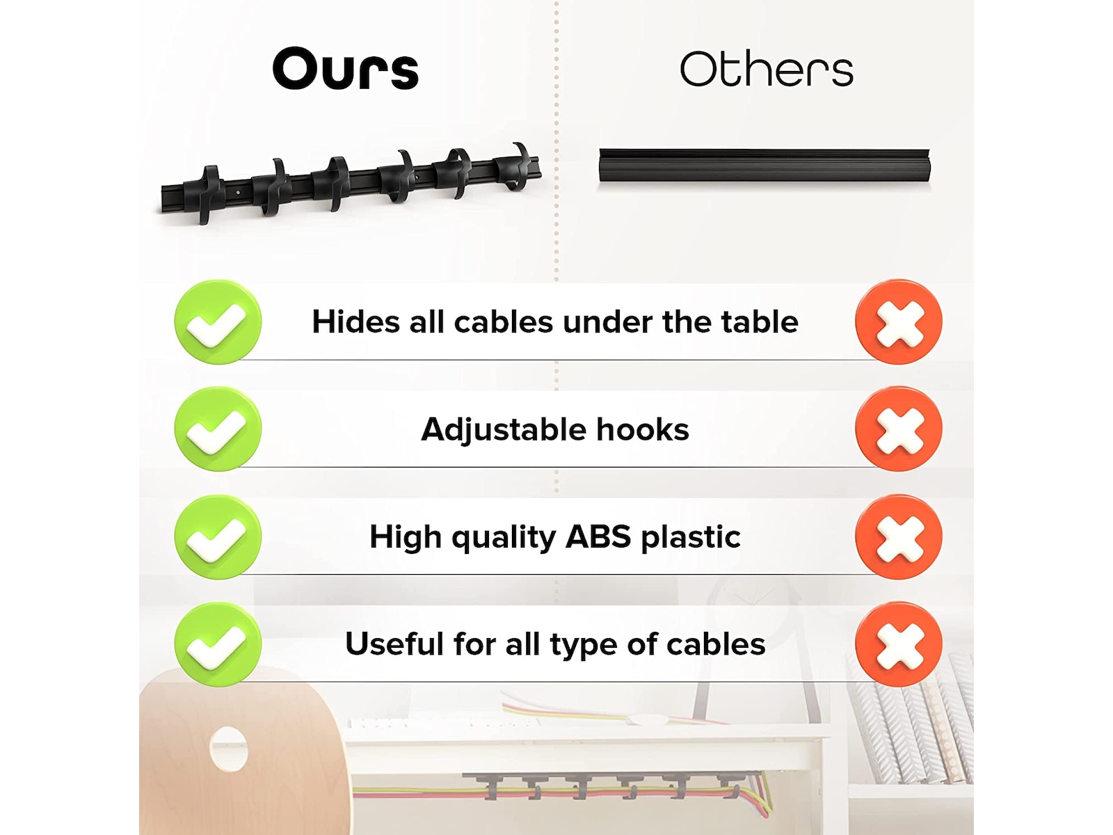 Kenson RIB 38cm Kabelhållare (3pk) Tillbehör till arbetsstationer & kontorsbås