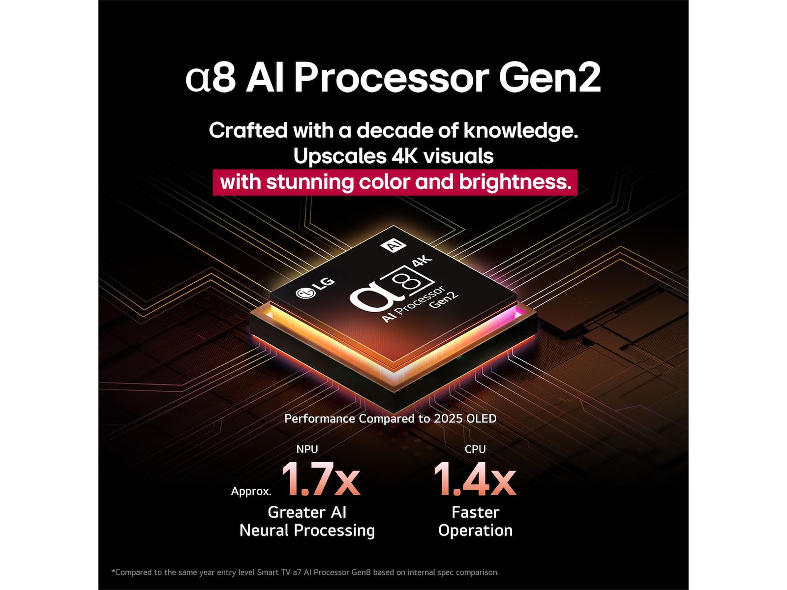 LG 75'' QNED85 evo AI MiniLED 4k Smart TV (2025) 70 - 79 tums TV