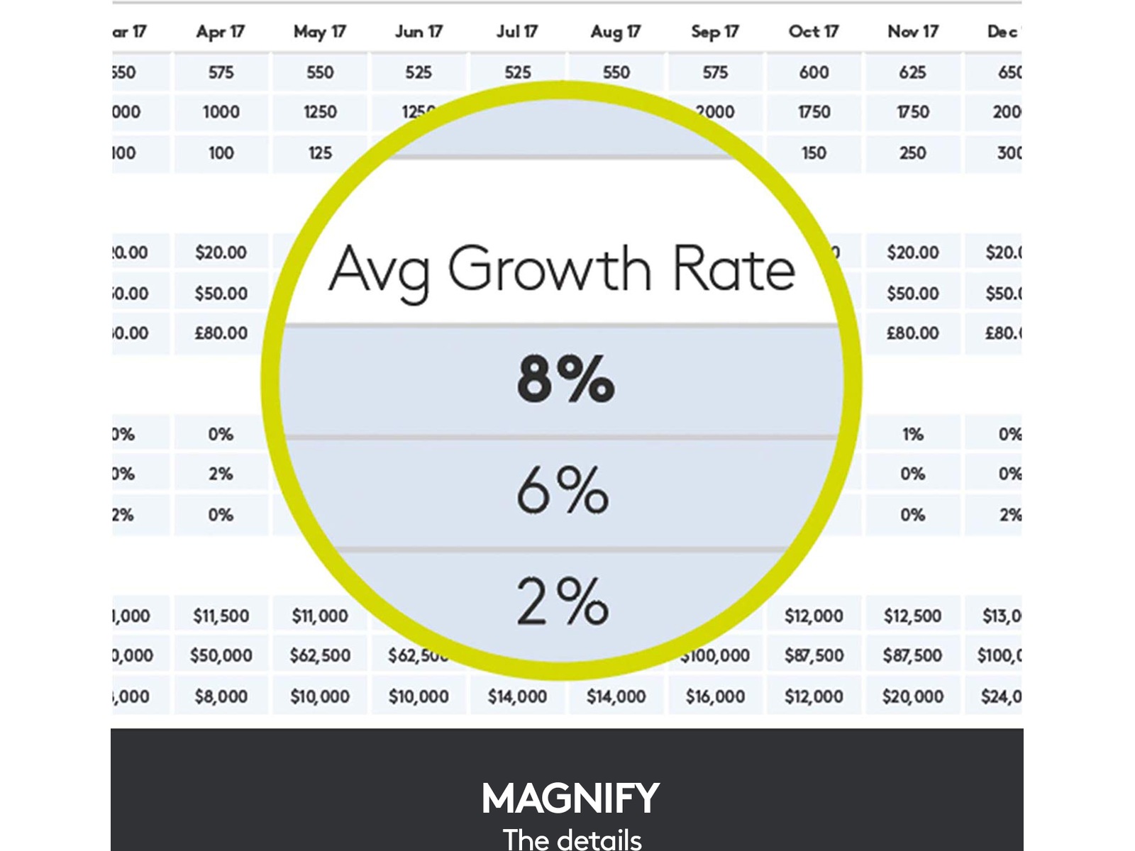 Logitech Spotlight Presentation Slate Presentatör