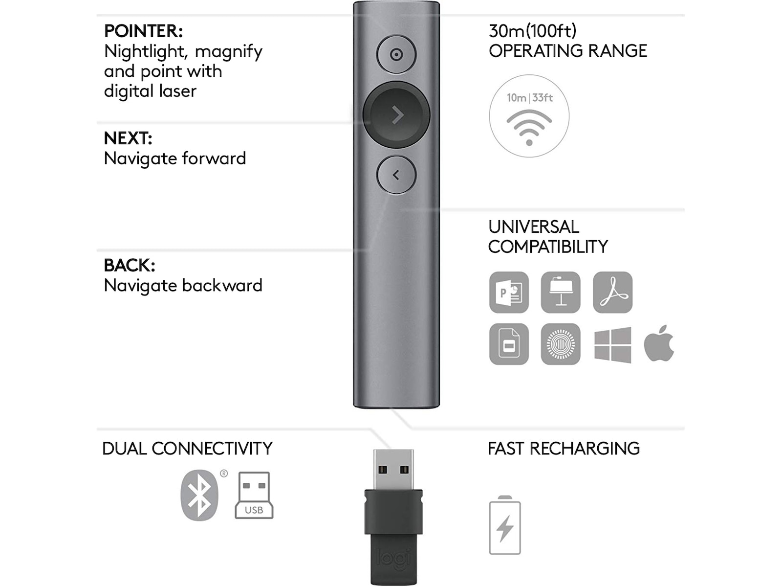 Logitech Spotlight Presentation Slate Presentatör