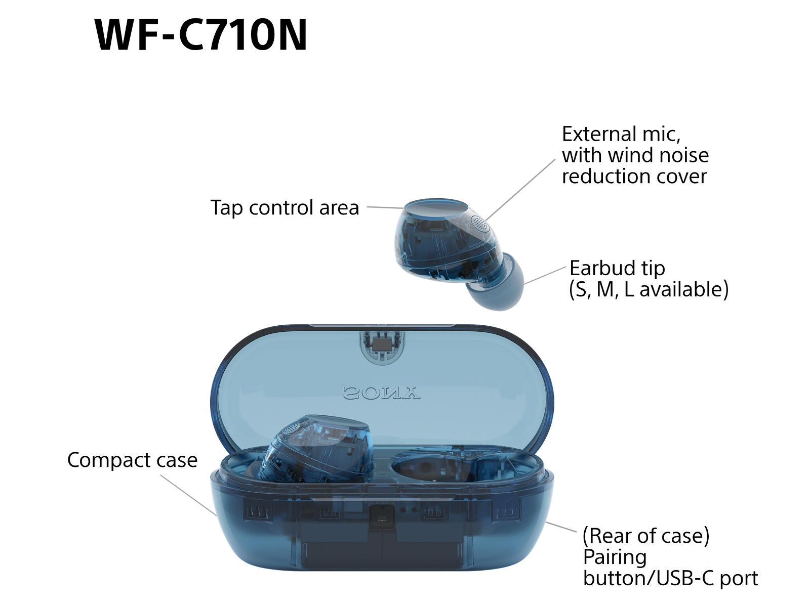 Sony WF-C710N  trådlösa hörlurar, In-ear med mikrofon (blå) In-ear hörlurar