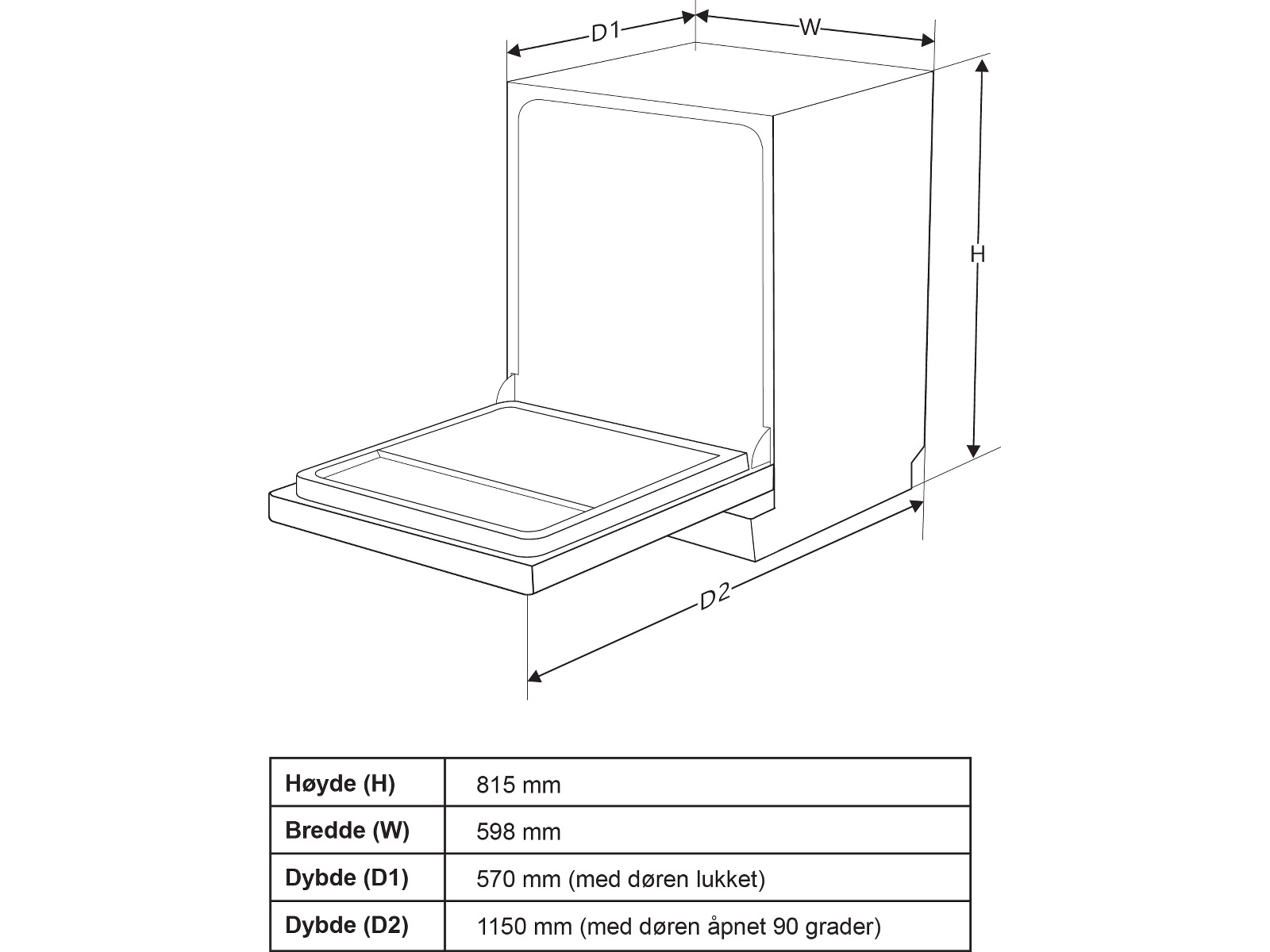 Avant DWR12WH1 diskmaskin (vit) Underbyggd diskmaskin