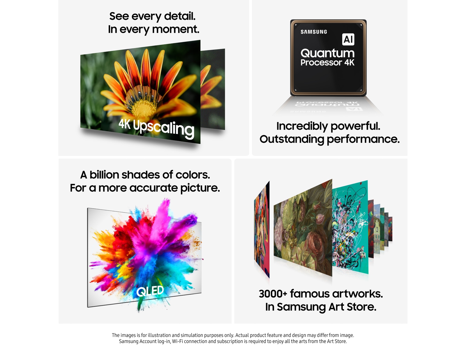 Samsung 85" Q7FA QLED 4K Smart TV (2025) Över 80 tums TV