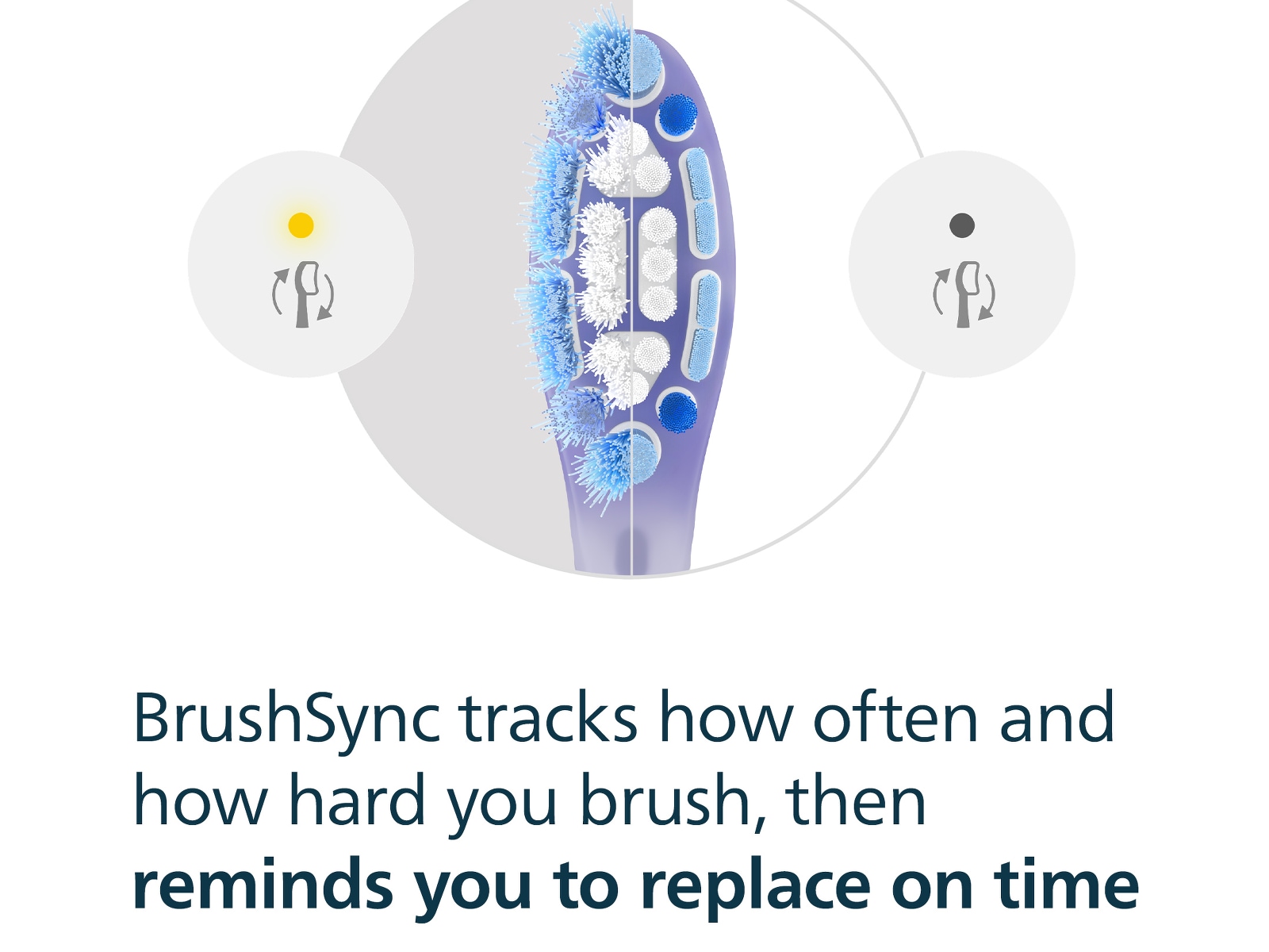 Philips Sonicare G3 Premium Gum Care borsthuvuden (5pack, vit) Tandborsthuvud