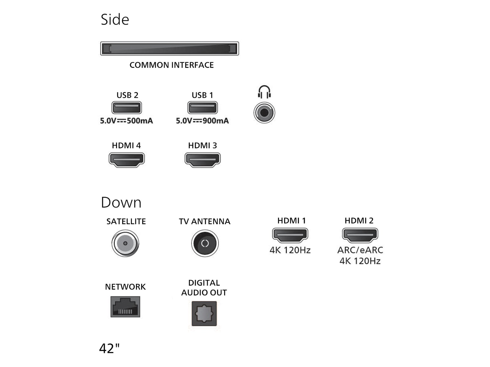 Philips 42" OLED810/12 OLED Smart Ambilight AI TV (2025) 20 - 49 tums TV