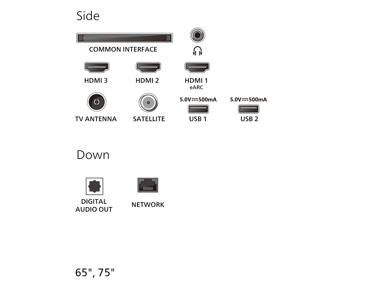 Philips 75" PUS7000/12 4K LED Smart TV (2025) 70 - 79 tums TV