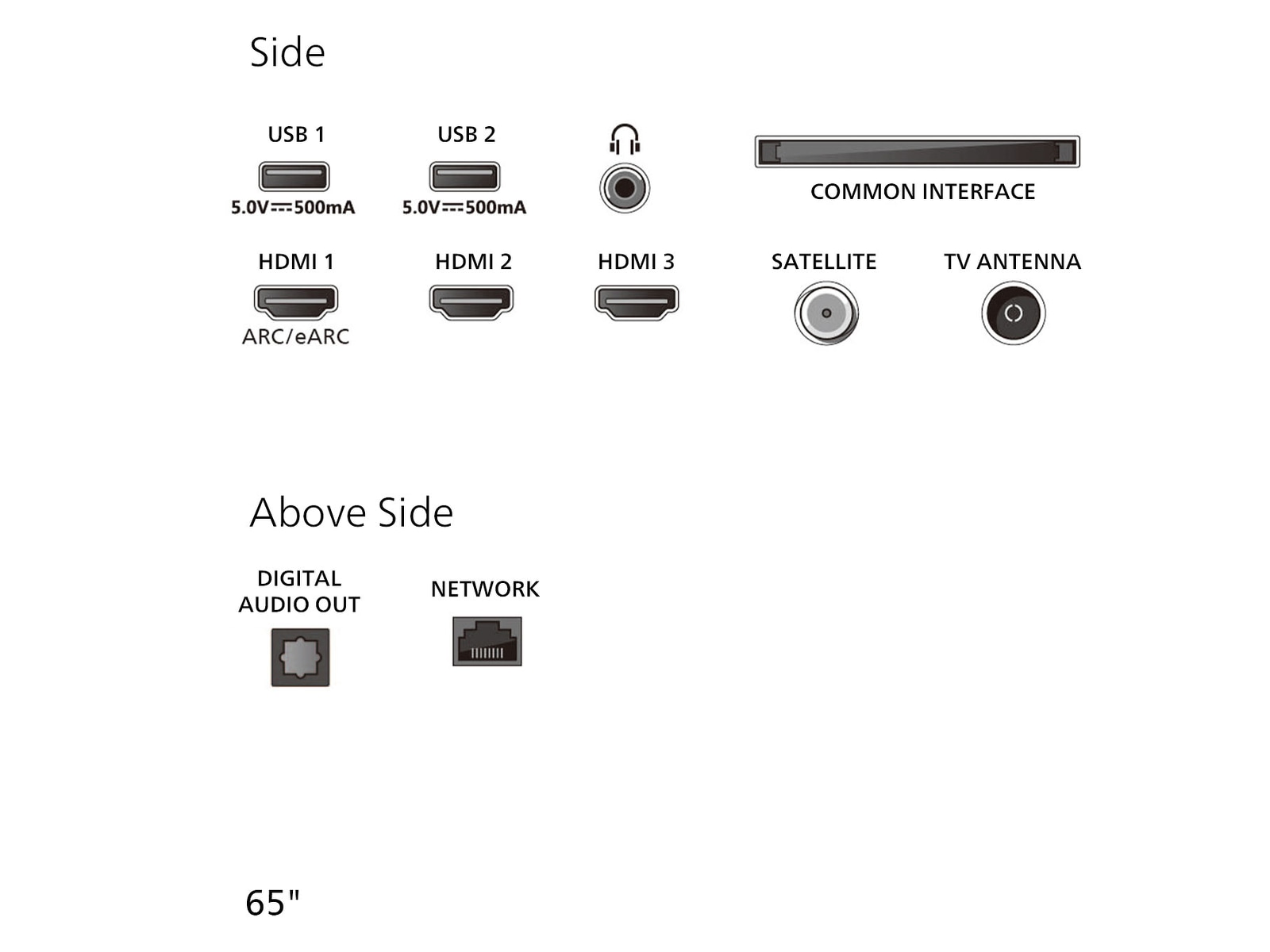 Philips 65" PUS8000/12 4K LED Smart Ambilight TV (2025) 60 - 69 tums TV