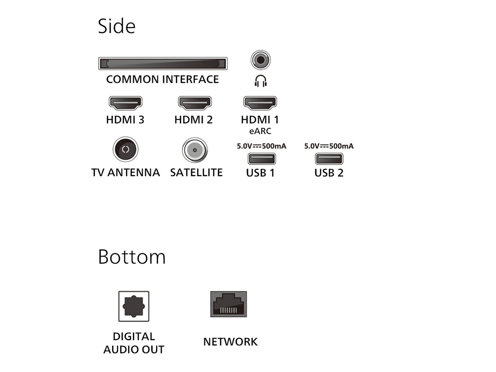 Philips 65" PUS8550/12 QLED Smart Ambilight TV (2025) 60 - 69 tums TV