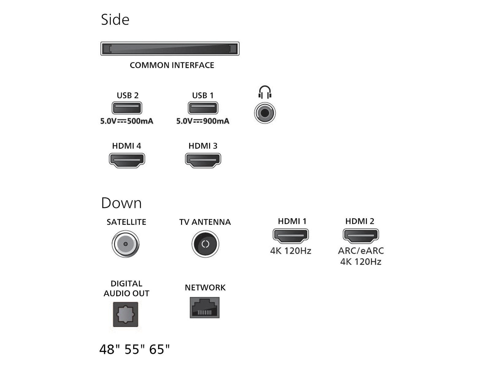 Philips 55" OLED810/12 OLED Smart Ambilight AI TV (2025) 50 - 59 tums TV