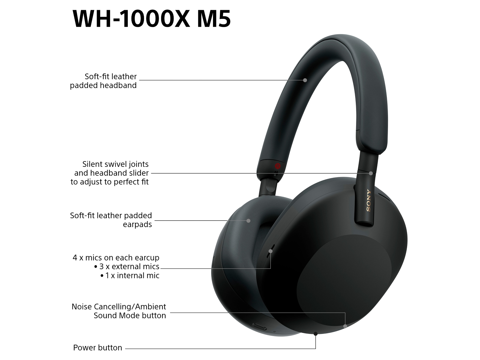 Sony WH-1000XM5 trådlösa hörlurar, Over-Ear (svart) Hörlurar