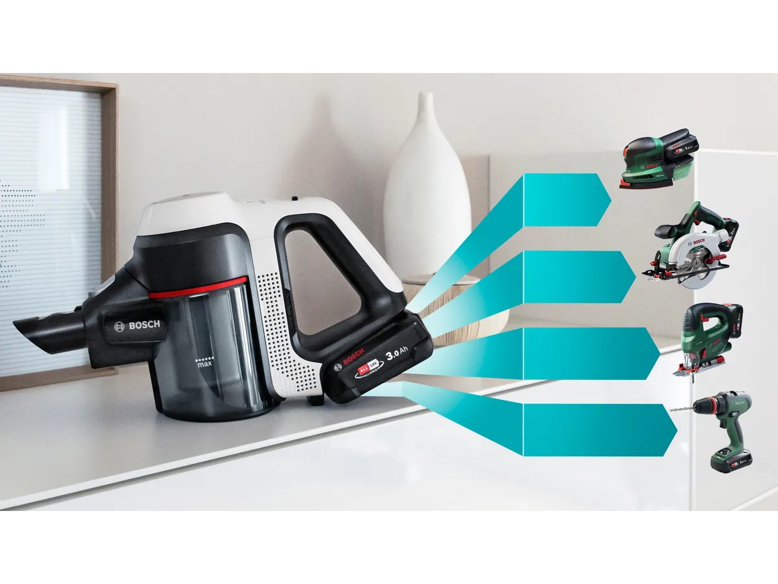 Bosch Unlimited 7 Uppladdningsbar dammsugare (vit) Skaftdammsugare