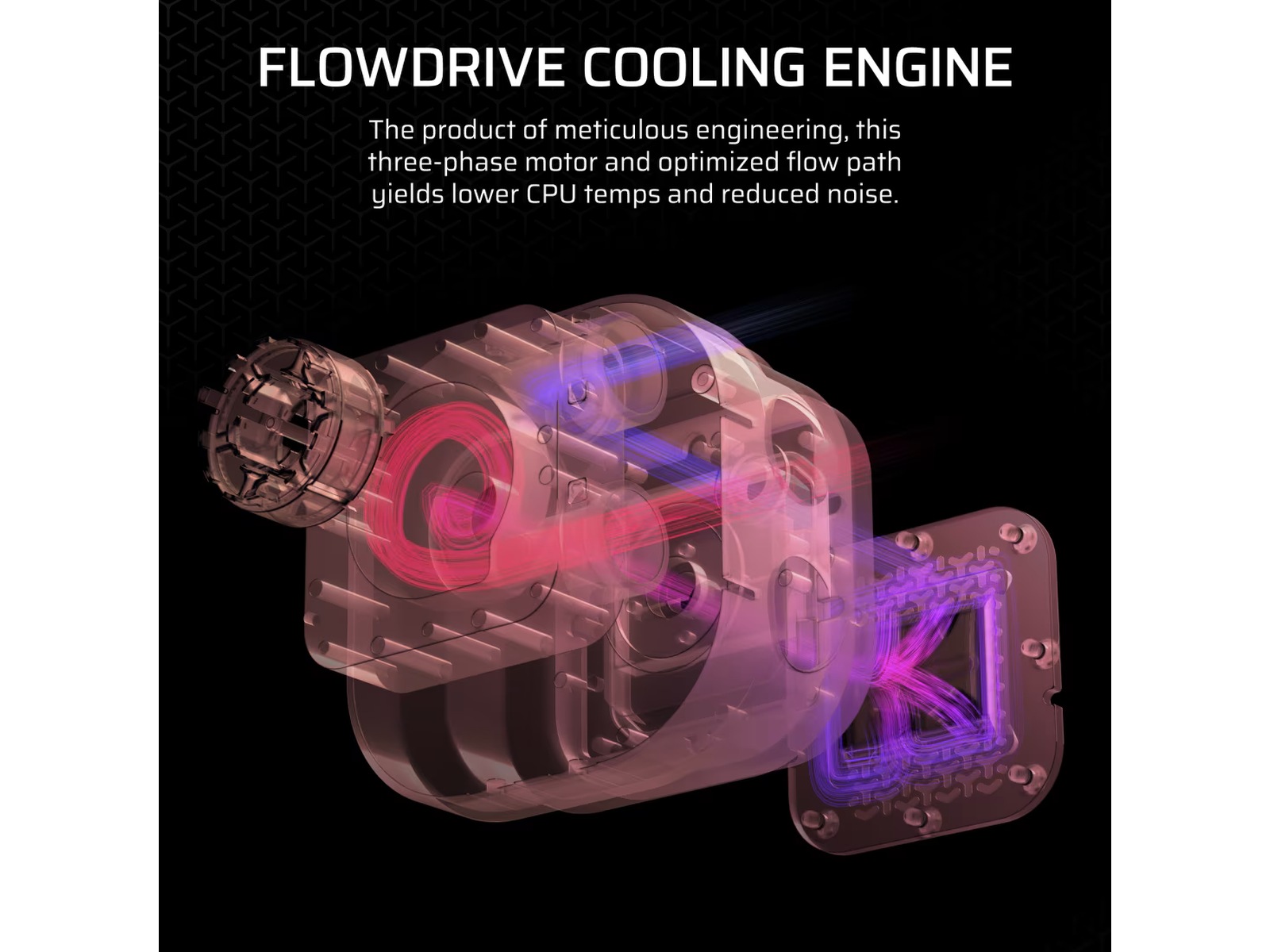 Corsair iCUE LINK TITAN 240 RX LCD AIO Kylare (vit) CPU - Vattenkylning