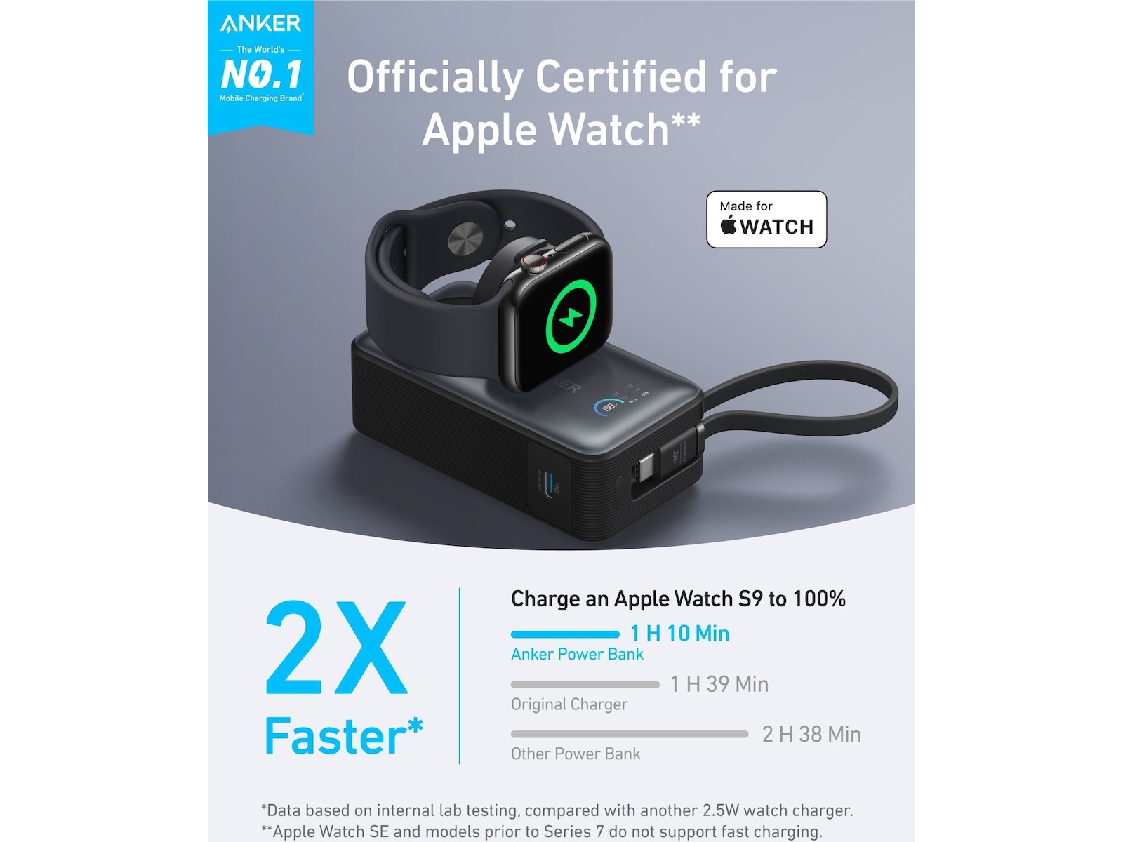 Anker MagGo för Apple Watch Powerbank 10.000mAh (svart) Powerbank