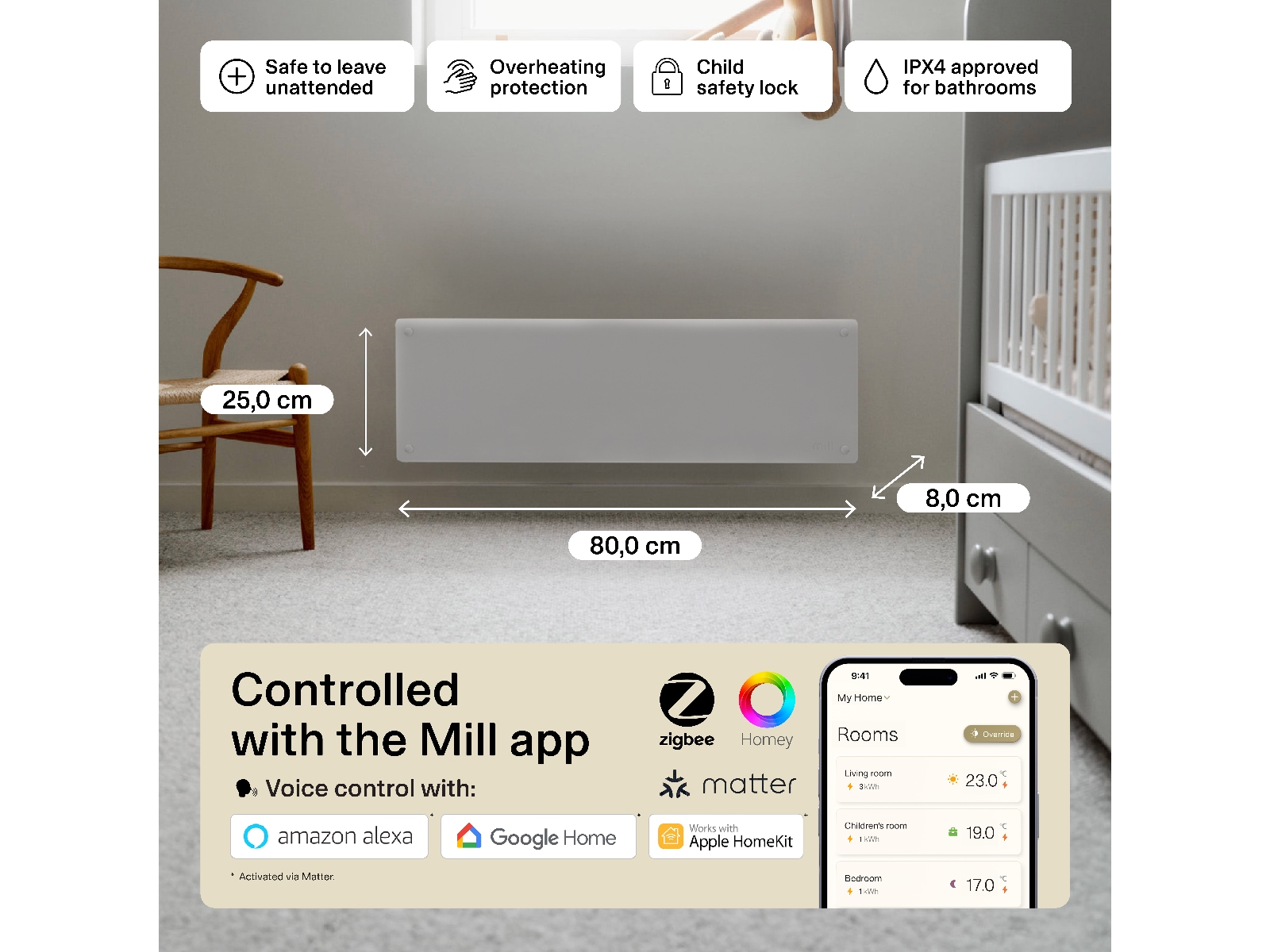 Mill Glass Smart WiFi Gen 4 panellist 500W Panelelement