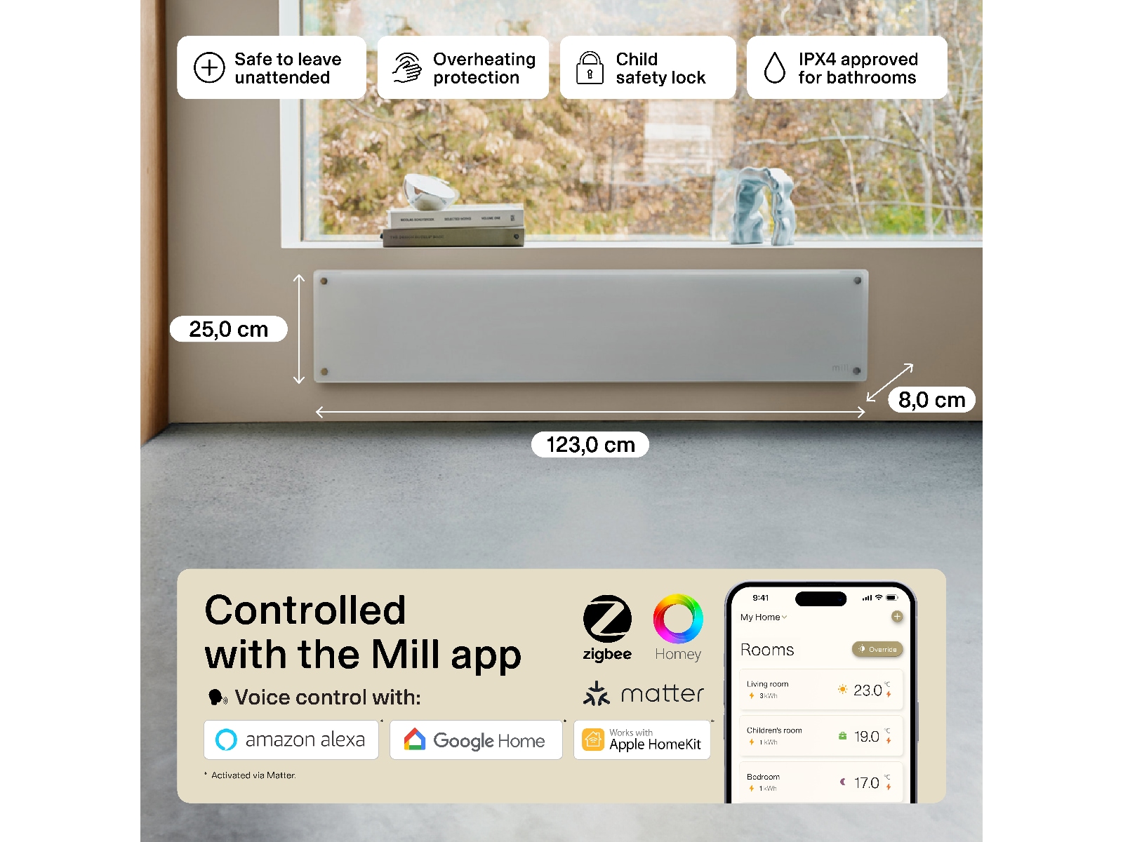 Mill Glass Smart WiFi Gen 4 panellist 1050W Panelelement