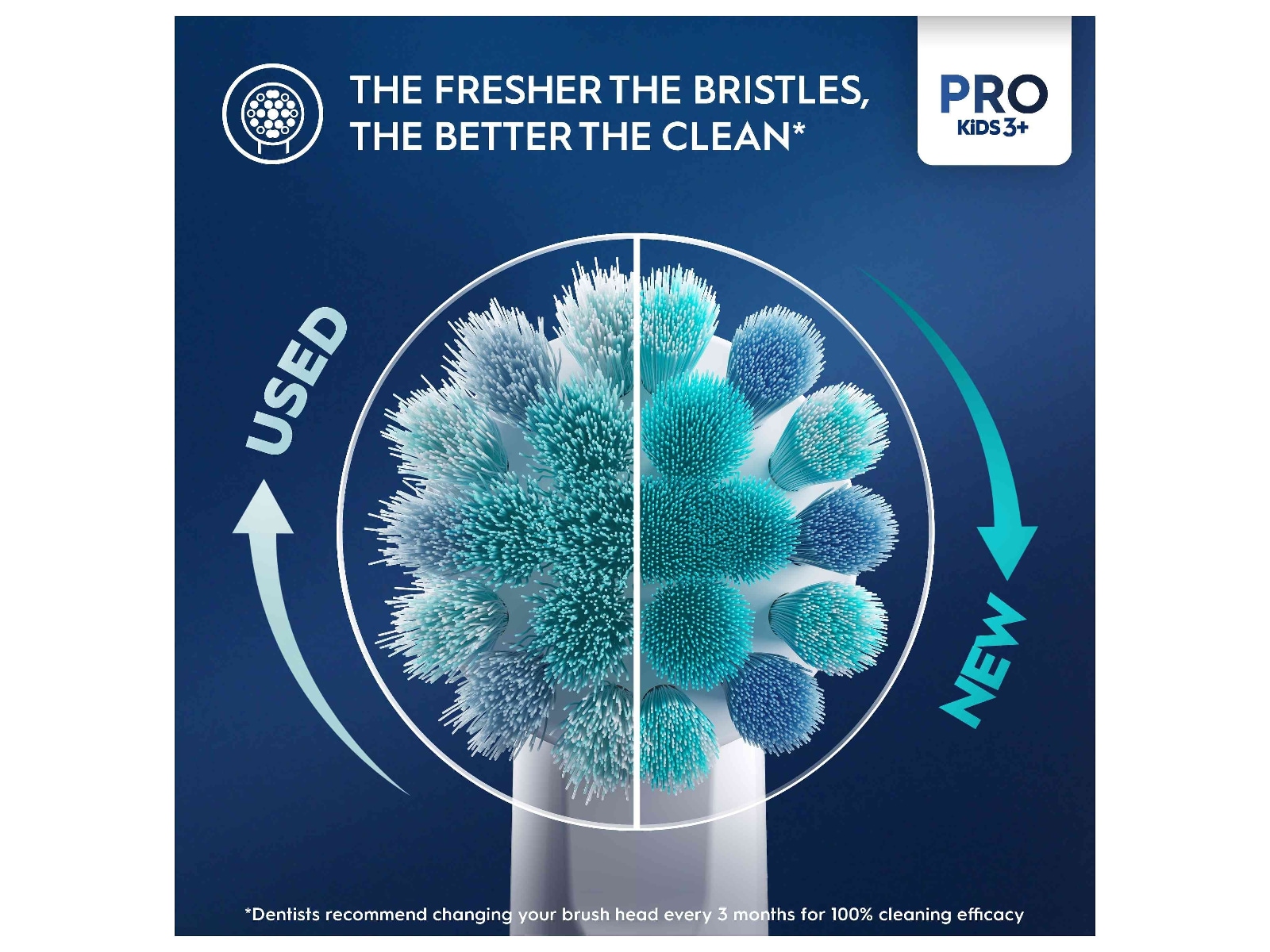 ORAL-B Vitality Pro Kids Elektrisk tandborste (Frozen) Eltandborste