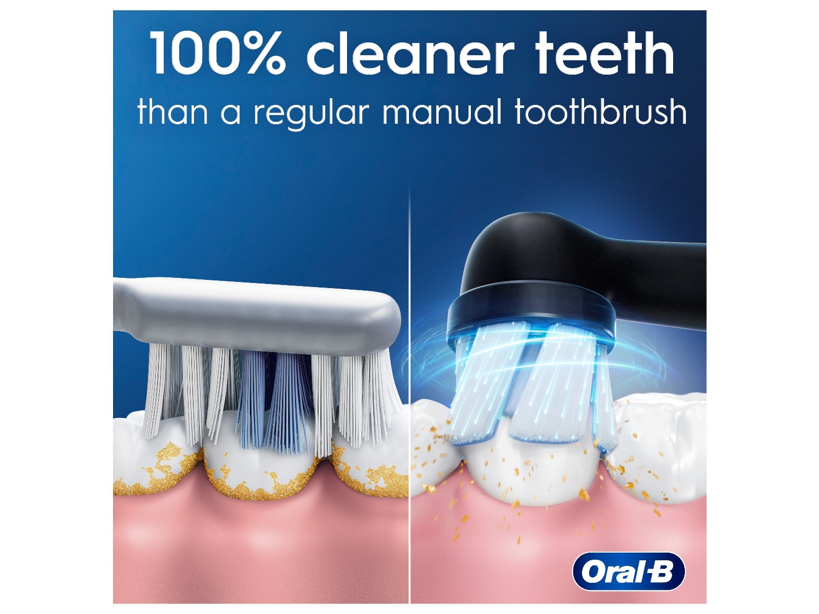 ORAL-B iO2 Series Duo Elektriska tandborstar Eltandborste