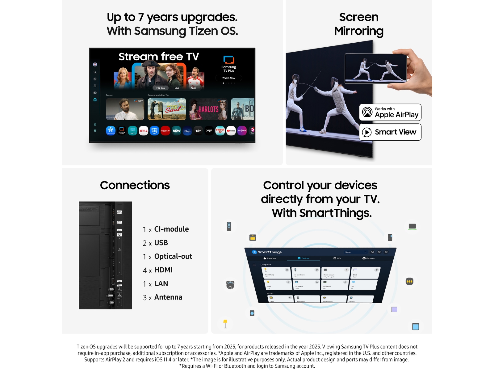 Samsung 65" QN90F Neo QLED 4K Mini LED Smart TV (2025) 60 - 69 tums TV