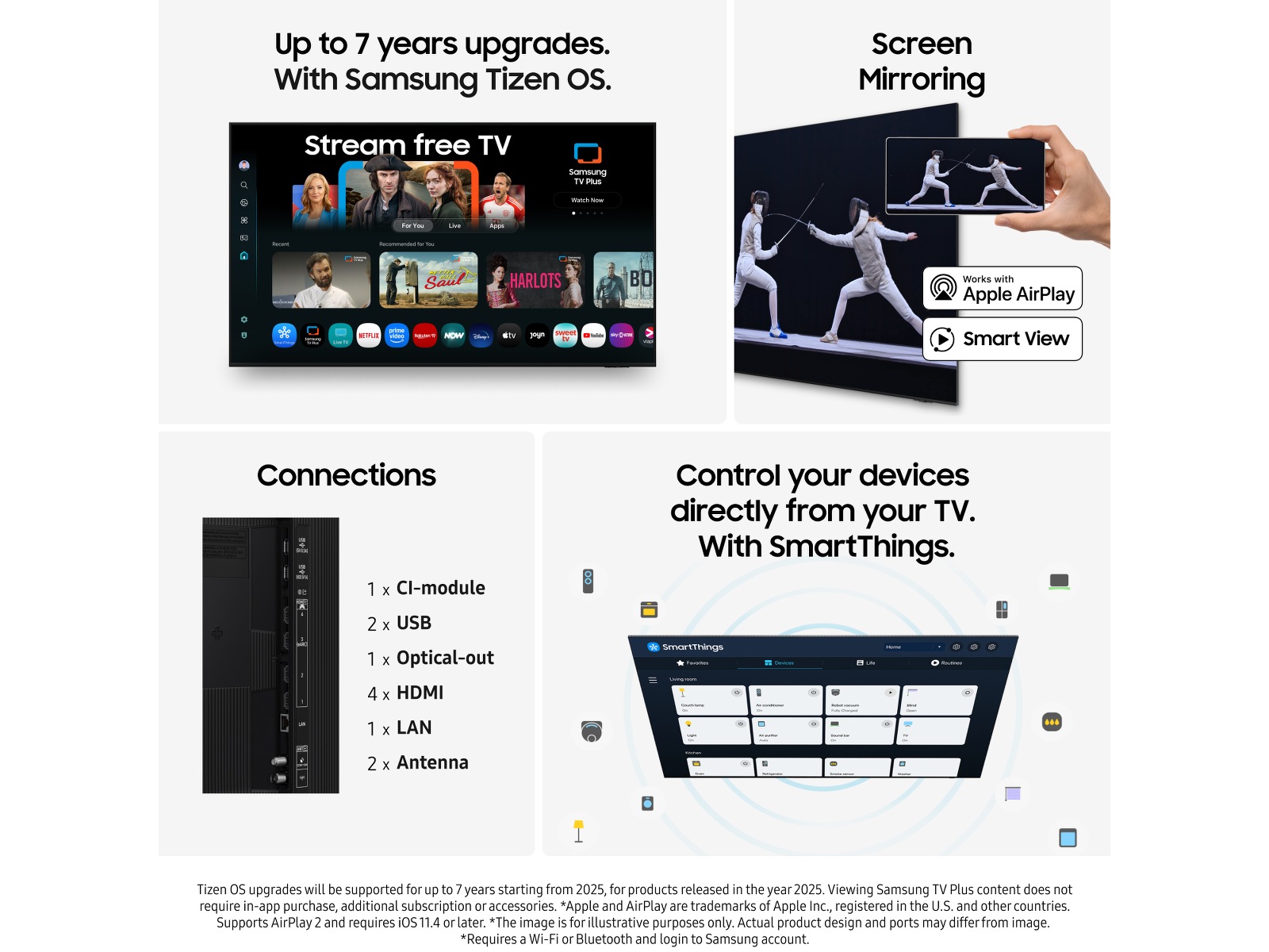 Samsung 75" QN73F Neo QLED 4K Mini LED Smart TV (2025) 70 - 79 tums TV