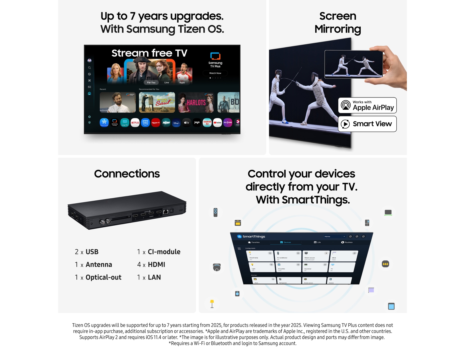 Samsung 65" The Frame Pro LS03FW Neo QLED 4K Smart TV (2025) 60 - 69 tums TV