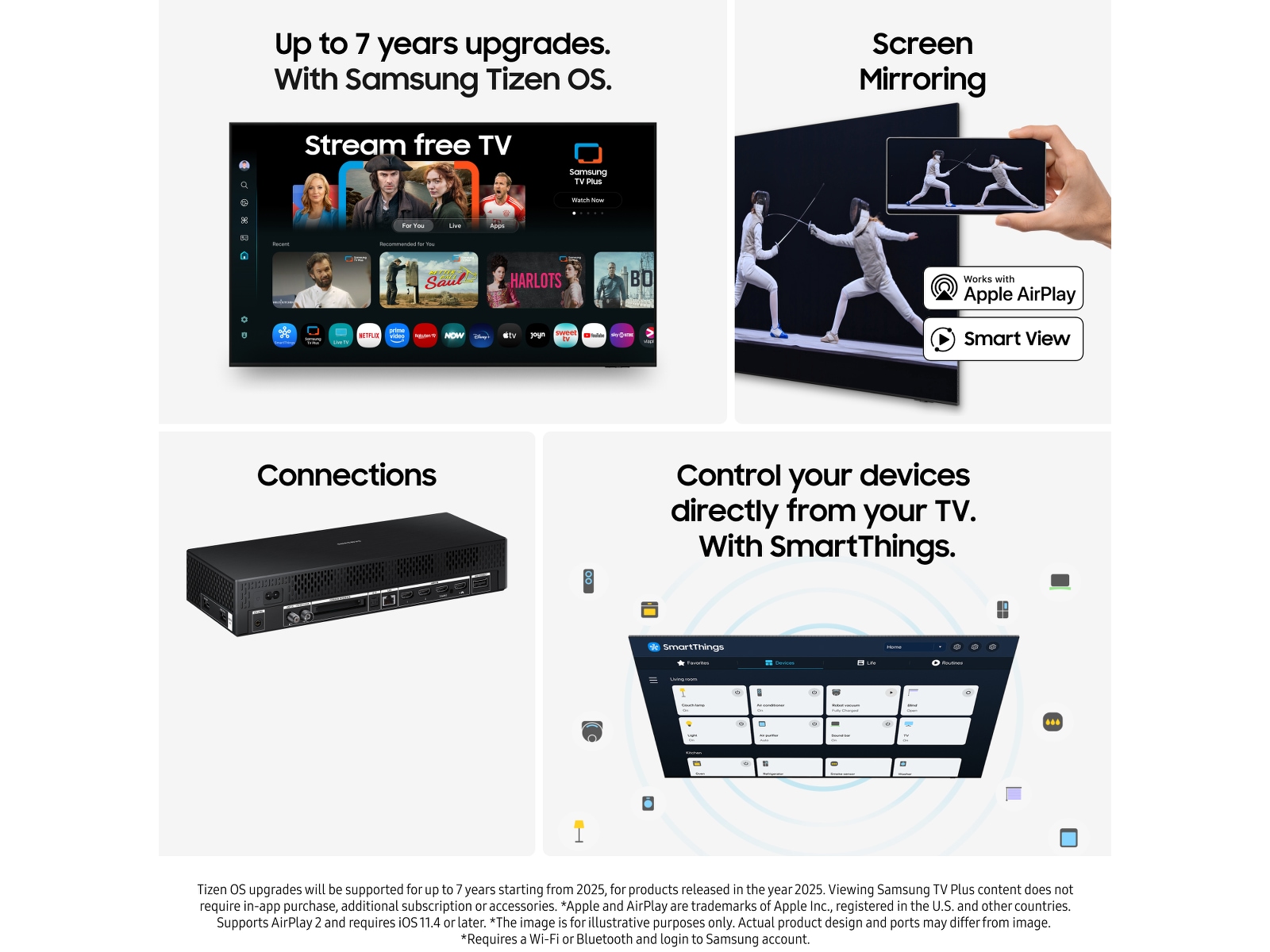 Samsung 55" The Frame LS03FA QLED 4K Smart TV (2025) 50 - 59 tums TV